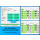 Benchmrk SSD M2 Goodram 256gb - slab, cat sata R=800, W=700