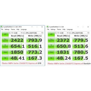 CDM SSD Plextor M8Pe Series 256GB PCI Express x4 HHHL 