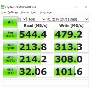 Test de viteza folosind CrystalDiskMark
