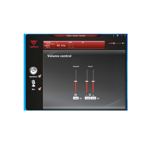 Control volum