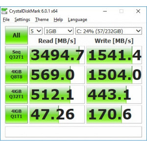 testat pe un ROG Strix GL753VD.