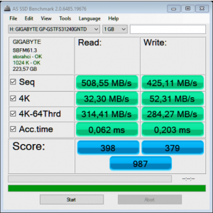 Test