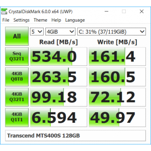Test in CrystalDisk 4GiB