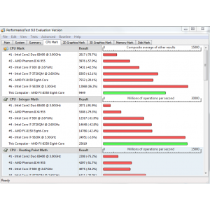 performance test fx 8350@stock