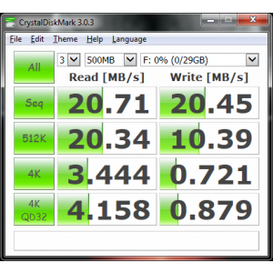 testat folosind card readerul intergrat din laptop si probabil este limitat de acesta