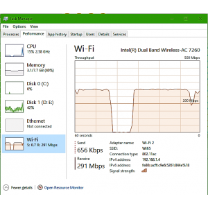 Transfer SSD->HDD ac 5GHz 40Hz la aprox 5m de router. Am avut o picare de viteza (?). In rest a...