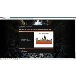 Metro Last Light cu Patriot Viper @ 2133 Mhz