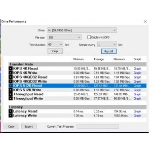 Passmark test