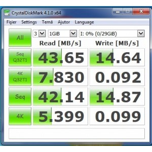 Test usb 2.0