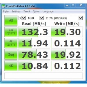 Test usb 3.0