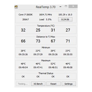 temperaturi