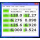 disk mark2