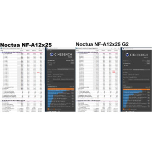 Comparatie temperaturi Noctua NF-A12x25 G1 vs G2 in CB23