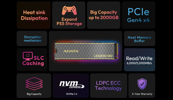 SSD ADATA Legend 860 1TB PCI Express 4.0 x4 M.2 2280 - PC Garage