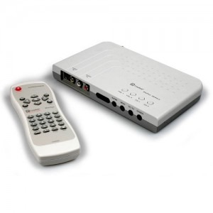 Leadtek TV Pro II RO