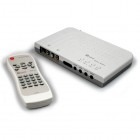 Leadtek TV Pro II RO