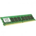 Kingston Memorie ValueRAM 512MB DDR2 533MHz CL4 ECC Intel Validated