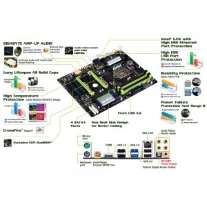 GIGABYTE G1.Sniper B5