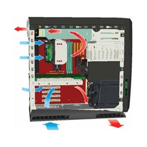 ARCTIC AC Silentium T3Pro