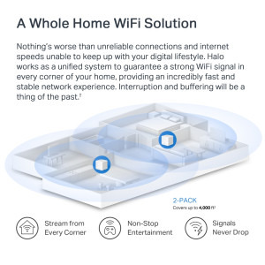 MERCUSYS Gigabit HALO H60X Dual-Band WiFi 6 2Buc