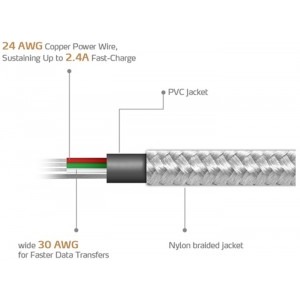 ADATA USB Male la microUSB Male, 1 m, Silver