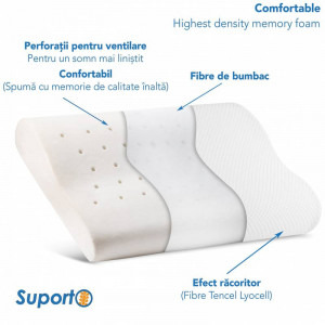 Suporto Set 2x perne ortopedice spuma cu memorie