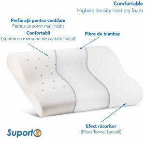 Suporto Set 4x perne ortopedice