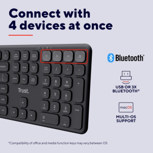 Trust Vaiya Multi-device wireless Black