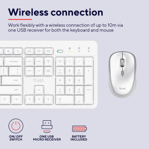 Trust Trust Ody II Wireless White