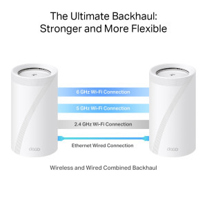 TP-LINK 10Gigabit DECO BE85 Tri-Band WiFi 7 2buc