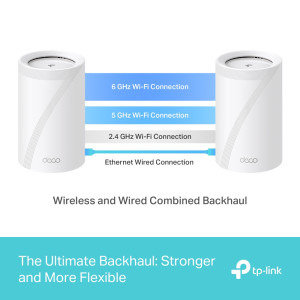 TP-LINK 2.5Gigabit DECO BE65 Tri-Band WiFi 7 3buc