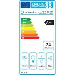 Turbionaire decorativa TEV90WB, Putere de absorbtie 800 m3/h, Senzor temperatura, Aspiratie perimetrala, Iluminare LED, Clasa A++, 90 cm, Negru