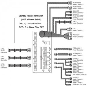 Zalman ZM1000-HP 1000W
