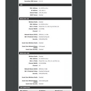 D-Link DIR-816L AC750 Dual Band Cloud Router