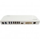 PNI UG39 Multifunctional