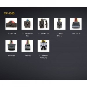 Antec CP-1000