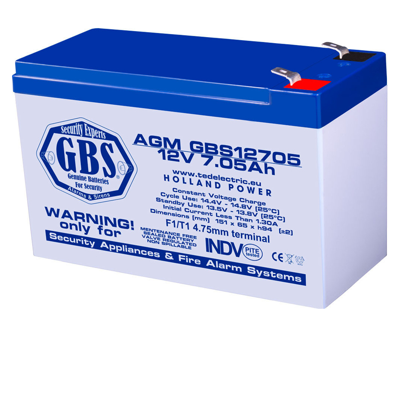 Accesoriu UPS TED BA088472