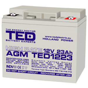 TED A0060892