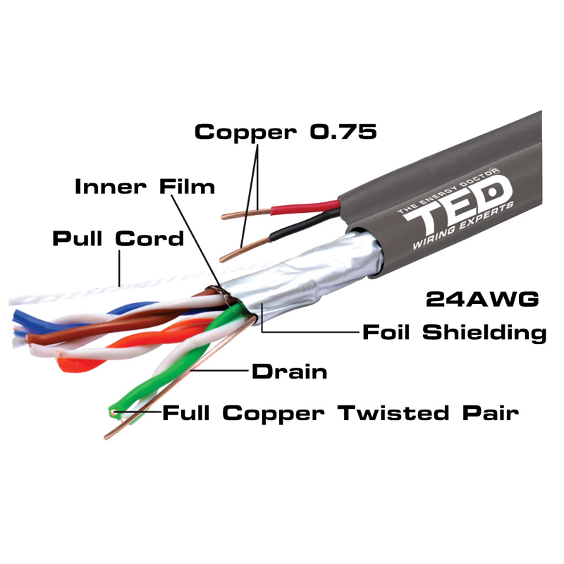 Cablu retea TED DZ083862 Rola Cablu CAT.5e FTP 305m Gri