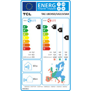 TCL BreezeIN 2.0 TAC-18CHSD/UG11V3AH, 18000 BTU, Clasa A+++/A++, Wi-Fi, Inverter