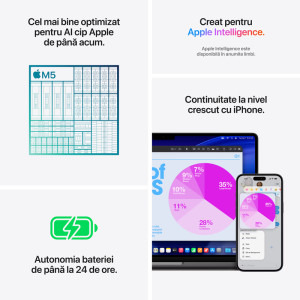 Apple 14.2'' MacBook Pro 14 Liquid Retina XDR, Apple M5 chip (10-core CPU), 16GB, 512GB SSD, Apple M5 10-core GPU, macOS, Silver, US keyboard, 2025