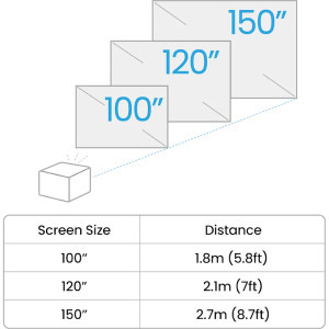 BenQ TK705STi 4K