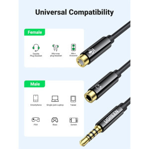 Ugreen AV141, Jack 3.5 mm Male - 2x Jack 3.5 mm Female, 0.2m, negru