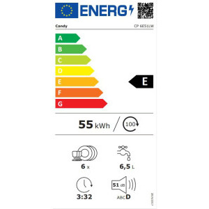 Candy CP 6E51LW, Compacta, 6 seturi, 5 programe, Clasa E, Pornire intarziata, Program scurt, 55 cm, Alb