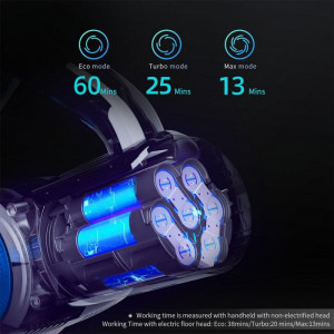 Jimmy H8 Albastru, vertical, 500W, 0.5L, Albastru - Gri
