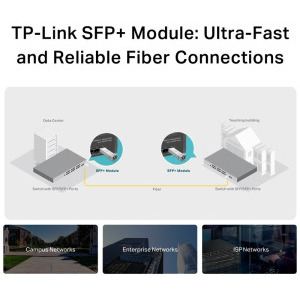 Omada by TP-LINK SM5110-LR 8buc
