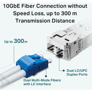 Omada by TP-LINK SM5110-SR 8buc