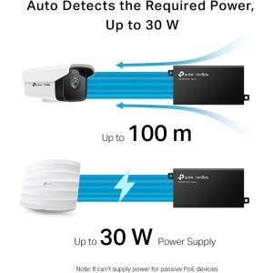 Omada by TP-LINK Gigabit Injector 30W TL-POE160S V4