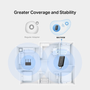 MERCUSYS MA70XM AX1800 Dual-Band Wi-Fi 6