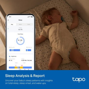 TP-LINK Tapo C840 2.53mm